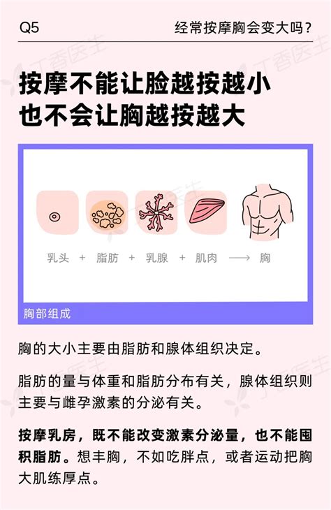 胸部長一根毛|乳头边的毛毛，要不要拔掉？关于胸的 8 个真相